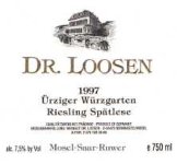 Niemcy - Dr. Loosen Niemcy - Dr. Loosen